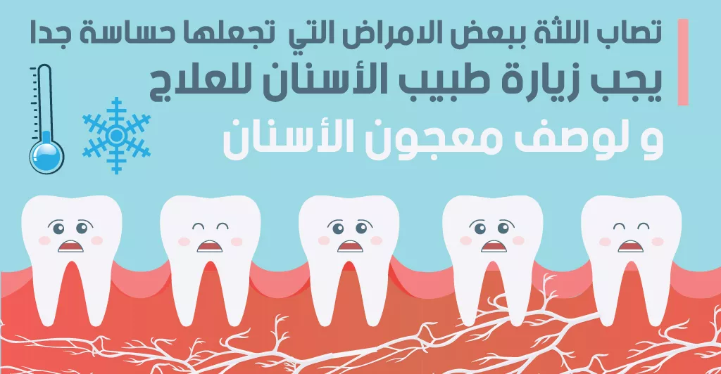 كيفية المحافظة على سلامة الأسنان و طرق الوقاية من الأمراض و العلاج